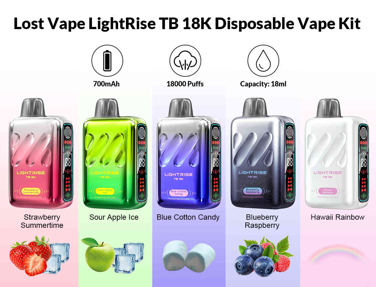 پاد یکبار مصرف لایت رایز کمپانی لاست ویپ 18000 هزار پاف Lost Vape Lightrise TB 18K Puffe Disposable Vape